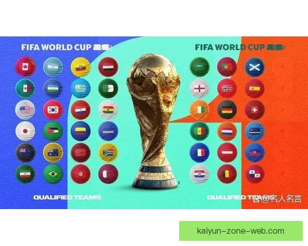2026世界杯全新48强对决全面解析与赛程展望