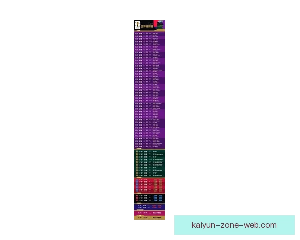 2026世界杯全新48队阵容揭晓全球足球盛宴全面解析