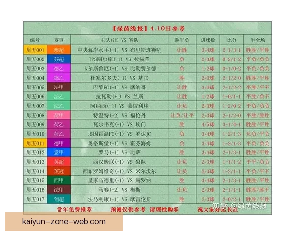足球竞猜官网最新赛事分析与投注技巧尽在这里，助你精准预测赢取丰厚奖金